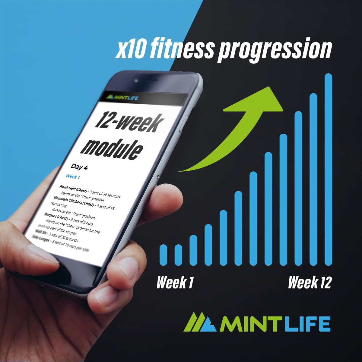 © Pushup Board for Men & Women + FREE 30-Week Training Program - Portable Press up Board for Home & Travel + Board Provide a Complete Whole Body Workout System Suitable for All Fitness Levels.